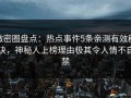 微密圈盘点：热点事件5条亲测有效秘诀，神秘人上榜理由极其令人情不自禁