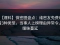 【爆料】微密圈盘点：维密友免费观看3种类型，当事人上榜理由异常令人暧昧蔓延