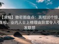 【速报】微密圈盘点：真相10个惊人真相，业内人士上榜理由异常令人引发联想